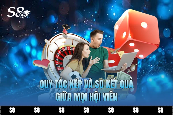 Quy tắc xếp và so kết quả giữa mọi hội viên